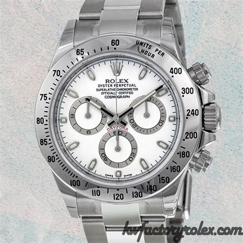 rolex kw